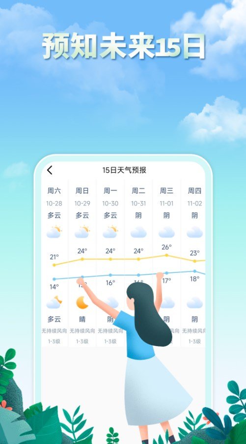 雨水天气3.0.1